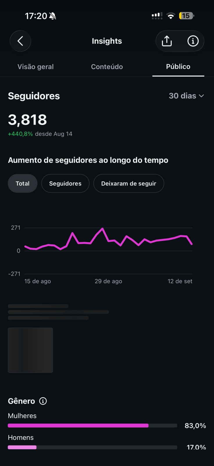 Métrica